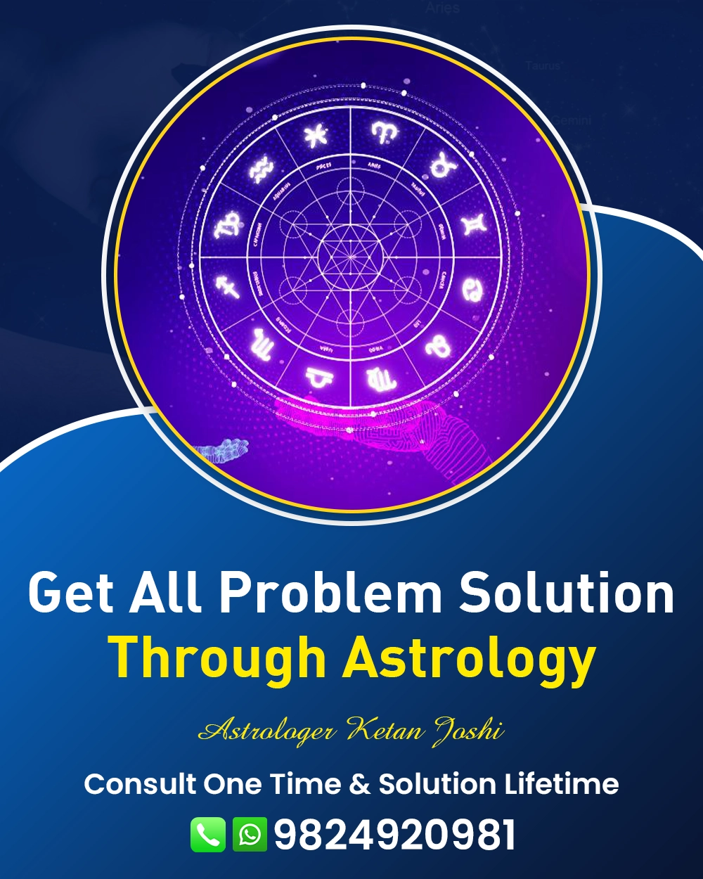 Best Jyotish In Mathura